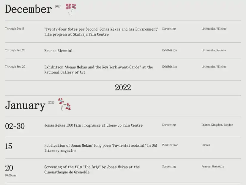 Jonas Mekas 100