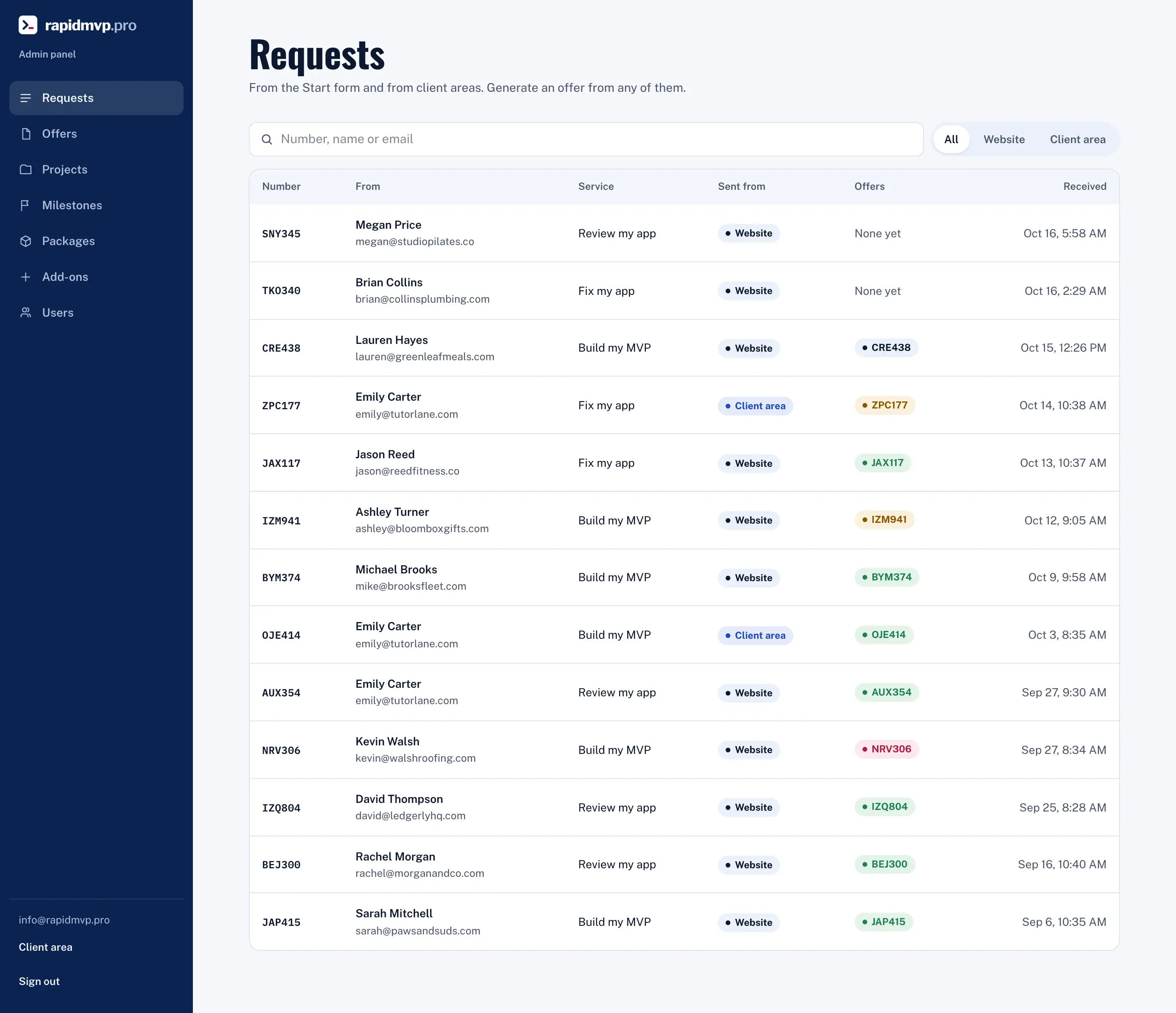 Rapidmvp.pro — screenshot 5 of 19